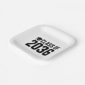 2036年卒業予定 成長とともに バックトゥスクール ペーパープレート (傾斜あり)