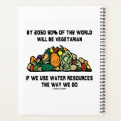 2050年までに世界の90%がベジタリアン プランナー手帳 (裏面)
