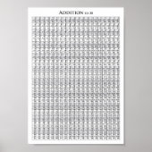 20+20の追加 – ポスター (正面)