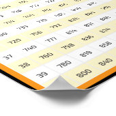 20 > 40 の掛け算チャート | 乗算表ポスター ポスター (角)