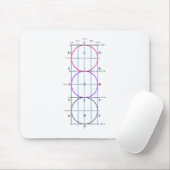 20x60mの馬場馬術裁判所**円** マウスパッド (マウス)