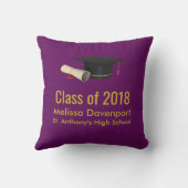 20XXのパープルクラスの卒業式キャップと卒業証書 クッション (裏面)