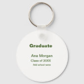 20XXシンプル年20月20日の大学院の追加ネームスクール名クラス キーホルダー (裏面)