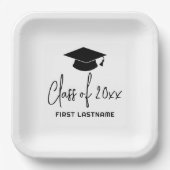 20xxトレンディースクリプトと名前のクラス – 白黒 ペーパープレート (正面)