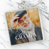 20XX以最高の来の世界のグルパモダン写真 キーホルダー