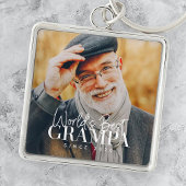 20XX以最高の来の世界のグルパモダン写真 キーホルダー