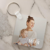 20XX以最高の来の世界のマモダンマ キーホルダー