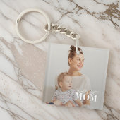 20XX以最高の来の世界のマモダンマ キーホルダー