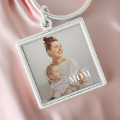 20XX以最高の来の世界のマモダンマ キーホルダー