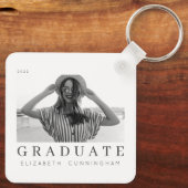 20XX年モダンクールシンプルミニマル写真 キーホルダー (裏面)