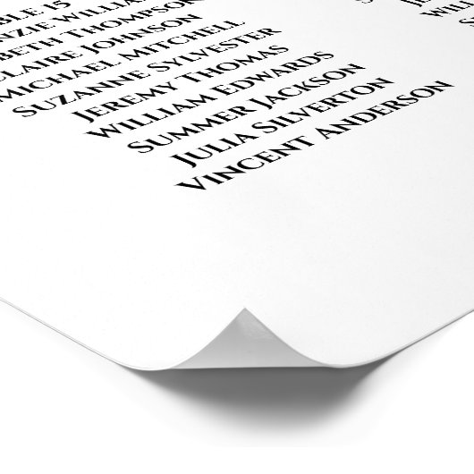 21テーブルヴィンテージ秋結婚フローラの座席表 ポスター (角)