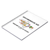 21世紀のデオキシリボ核酸指紋 ノートブック (左側)