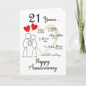 21周年記念結婚カードとハートバルーン サンキューカード (正面)