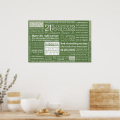 21成功のための提案 – 緑 ポスター (キッチン)