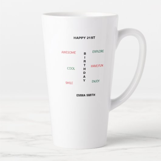21歳の誕生日おめでとう素晴らし! カフェラテマグ (右)