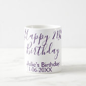 21歳の誕生日おめでとう キーチェーン 名前入り コーヒーマグカップ (中央)
