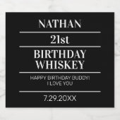 21歳の誕生日パーティーが21歳を迎える リキュールボトルラベル (シングルラベル)