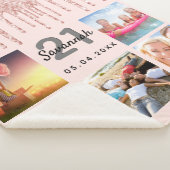 21歳の誕生日フォトバラ金ゴールド赤面ピンク名 シェルパブランケット (3/4)