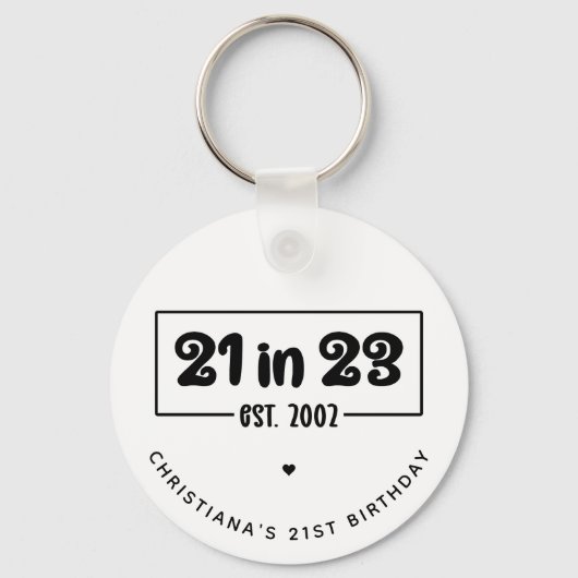 21歳の誕生日プレゼント 2002年設立 23年で21 キーホルダー (正面)