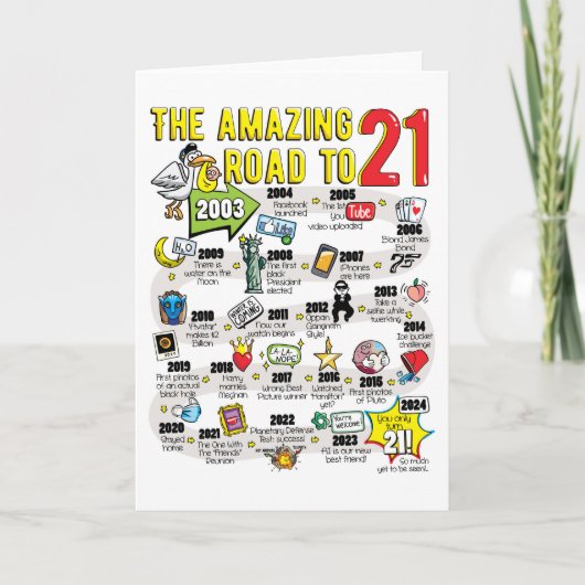 21歳の誕生日 カード (正面)