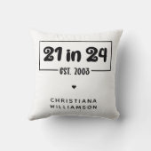 21歳カスタムの誕生日21 in 24 Est 2003誕生日 クッション (裏面)