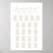 21 Tables Our Favorite People Seating Chart ポスター (正面)