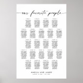 22モダンテーブル私たちの人お気に入りの席チャート ポスター (正面)