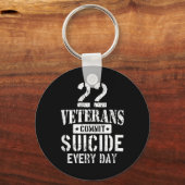 22動揺して人の退役軍人が毎日自殺 キーホルダー (正面)