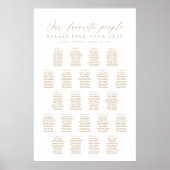 22 Tables Our Favorite People Seating Chart ポスター (正面)