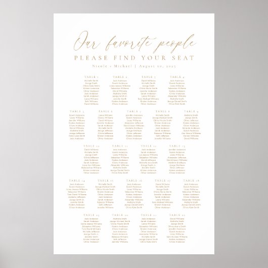 22 Tables Our Favorite People Seating Chart ポスター (正面)