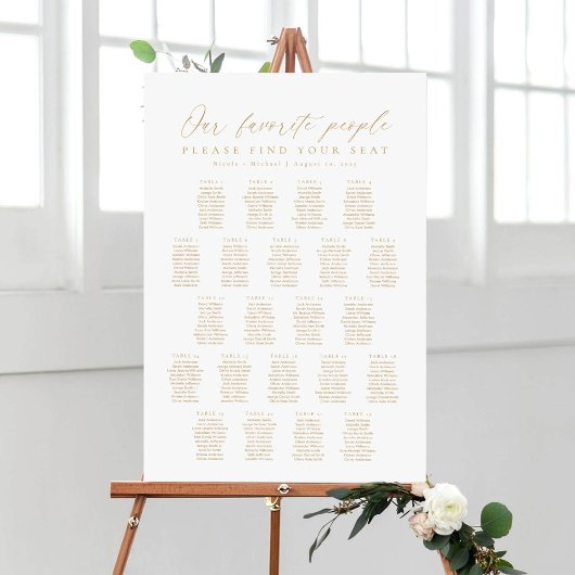22 Tables Our Favorite People Seating Chart ポスター