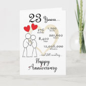 23周年記念結婚カードとハートバルーン サンキューカード (正面)