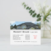 232エステート実在ポストカード最近の販売の屋上 ポストカード (スタンド正面)