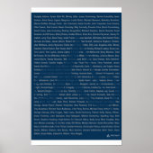 23x35 Print - Atheist Apparel Roll - Blue ポスター (正面)