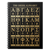 24ギリシャアルファベット文字の発音 | 筆記 ノートブック (正面)