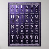 24ギリシャ文字の発音 - 古代ギリシャ文字 ポスター (正面)
