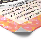 24クロム周期表 ポスター (角)