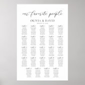 24テーブル私たちお気に入りのの人の座席表 ポスター (正面)