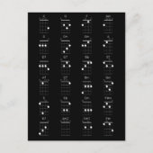 24共通ウクレレ和音図 – UKEカンニングシート ポストカード (正面)