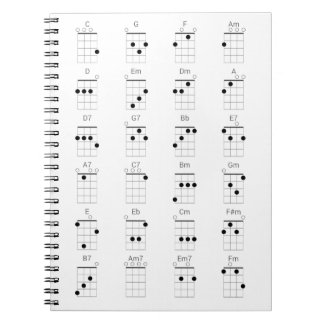24共通ウクレレ和音図 – UKEカートシートP ノートブック