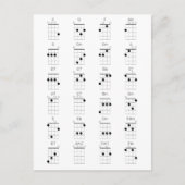 24共通ウクレレ和音図 – UKEカートシートP ポストカード (正面)