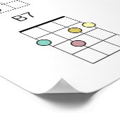 24共通Ukuleleコード色参照チャート ポスター (角)