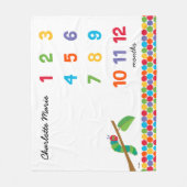 243.飢えた毛虫 |ベビー月次マイルストーン フリースブランケット (正面)