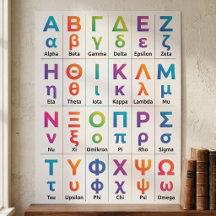 24 ギリシャ文字の発音 - ギリシャの文字