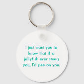 24f5d29e829dffe874c13446add0089a キーホルダー (正面)