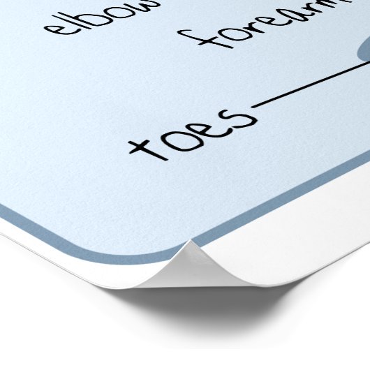 24x18イヌ解剖学 ポスター (角)