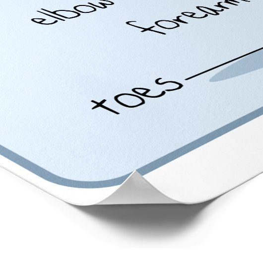 24x18 Canine Anatomy ポスター (角)