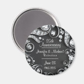 25カスタム周年記念 マグネット (正面/裏面)