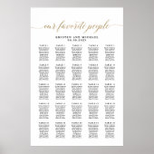 25テーブルお気に入りのシーティングチャートのクラス ポスター (正面)