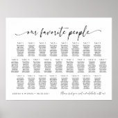 25テーブル私たちお気に入りのの人の座席図プラン ポスター (正面)